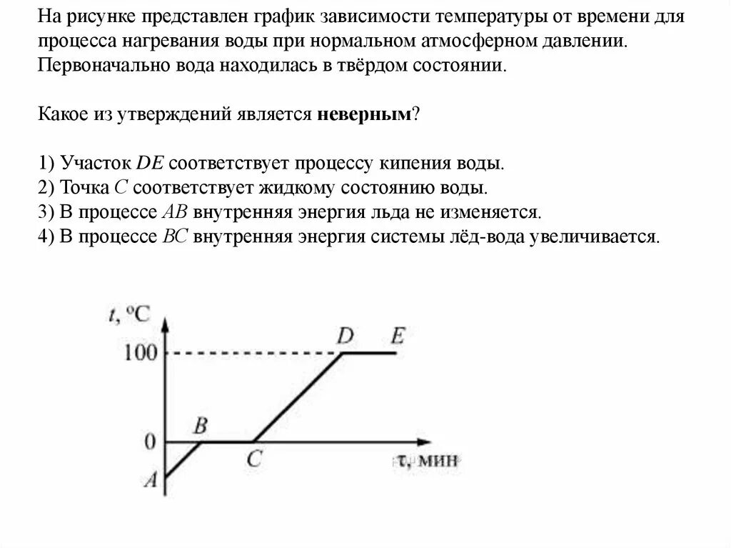 Зависимость температуры от времени. График зависимости температуры свинца от времени. График зависимости температуры воды от времени нагревания. График зависимости состояния вещества от температуры. График зависимости температуры от времени при нагревании воды.