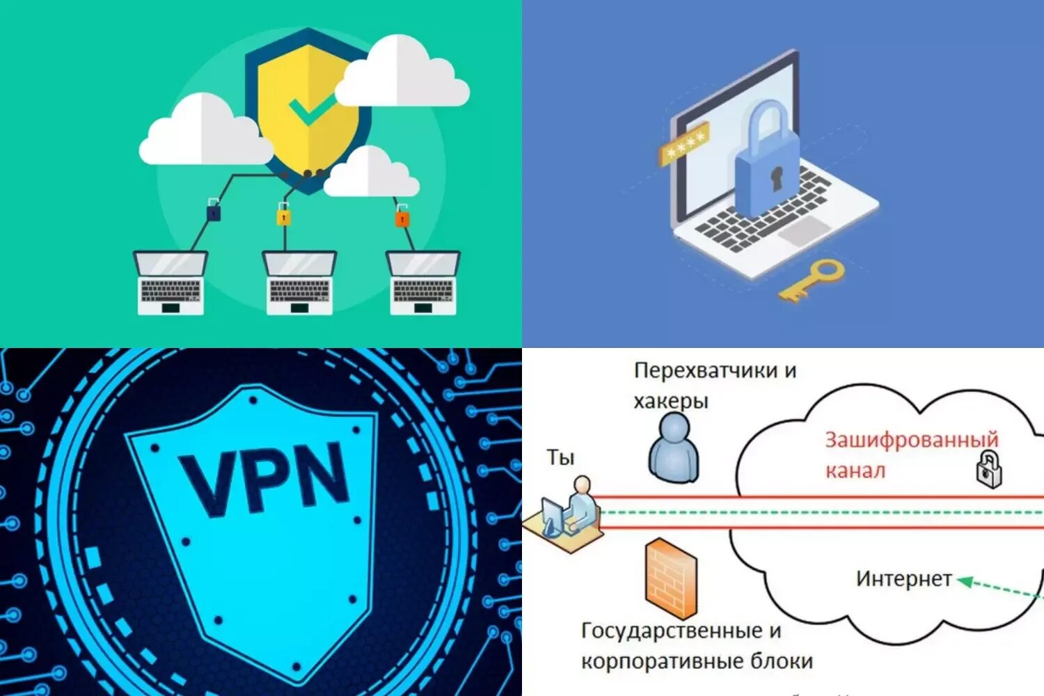 Трафик через vpn. VPN туннель. VPN для компьютера. Впн картинки. Установка VPN.