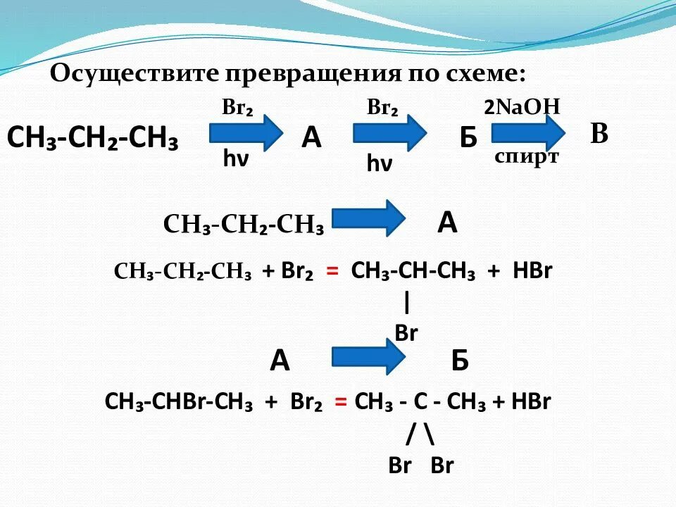 Химическое соединение hbr