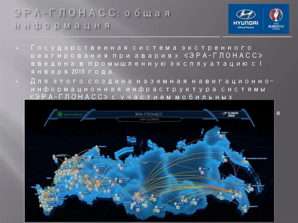 Сообщение о системе глонасс. Глонасс презентация. глонасс офис. национальная система глонасс. глонасс инфраструктура.