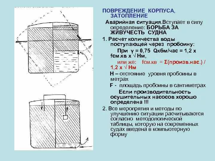 Расчет поступающей воды через пробоину. Расчет поступления воды через пробоину на судне. Повреждения корпуса судна. Таблицы. Таблица поступления воды через пробоину. Скорость поступления воды