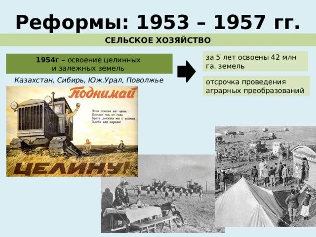 Разработка целинных и залежных земель. Освоение целинных и залежных земель началось в. земельные реформы 1953 г.. начало освоения целинных земель. освоение целинных и залежных земель 1954 мероприятия.