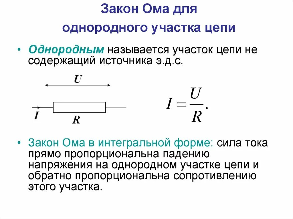 Сопротивление проводника формула закон ома. Форма закона Ома для участка цепи. Закон Ома для однородного проводника (участка цепи) – формула. Закон Ома для однородного участка цепи. Сопротивление проводника.. Закон Ома для участка цепи 3 формулы.