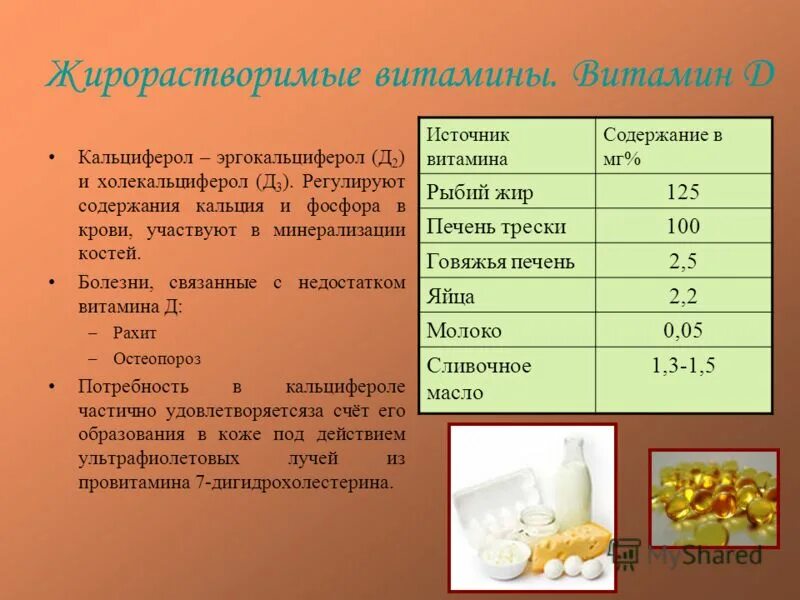 Витамин д3 подросткам дозировка. Витамин д3 жирорастворимый. Нормы витамин д3 холекальциферол. Норма ме витамина д3.