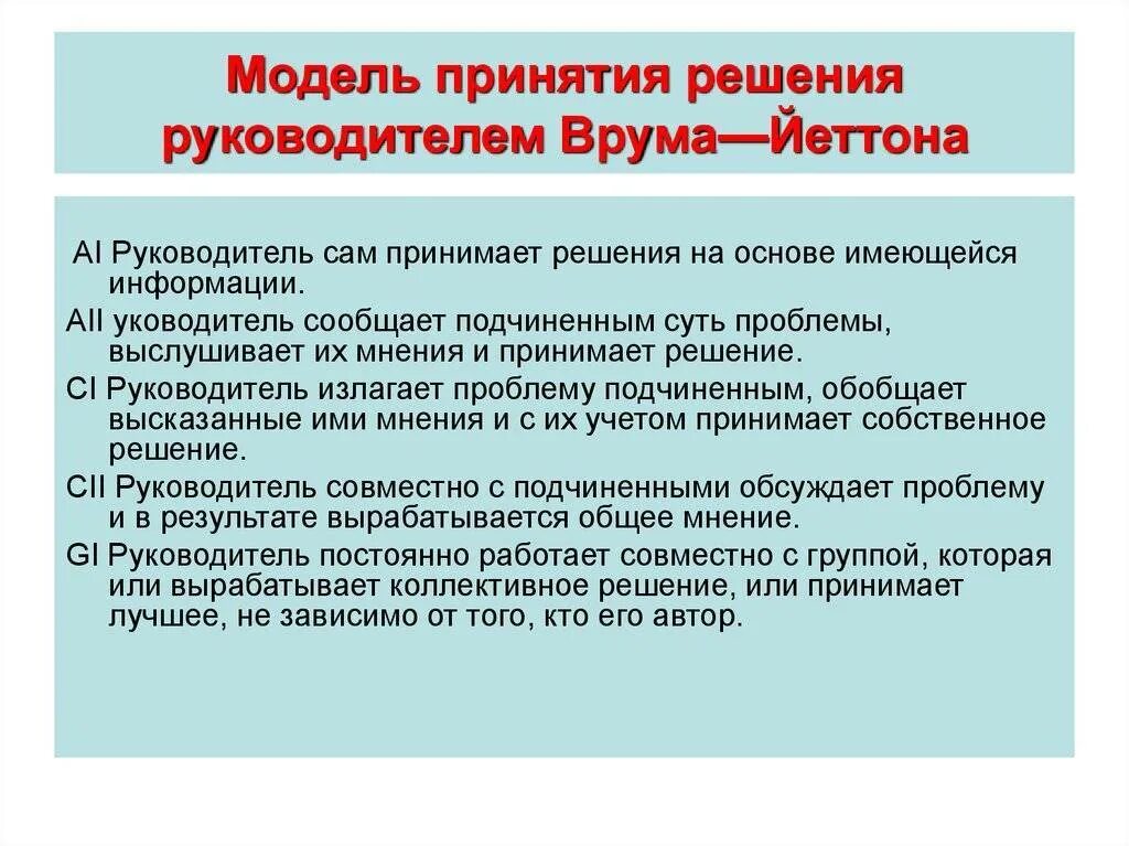 Модель принятия решений руководителем Врума-Йеттона. Стили руководства Врума-Йеттона. Пяти стилей руководства Врума-Йеттона. Ситуационная модель принятия решений Врума Йеттона яго. Принятие решения синоним