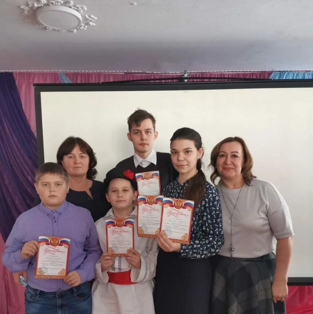 Козлов александр геннадьевич политех плюс москва. Маоу школа диалог г перми. Нпк 2021. Абанская сош 3. Нпк 2021.