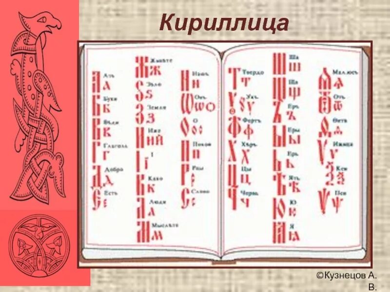 Стояла в конце кириллицы 5. Кириллица 13 века. Старославянская кириллица. Кириллица картинки. Кириллица 11 века.