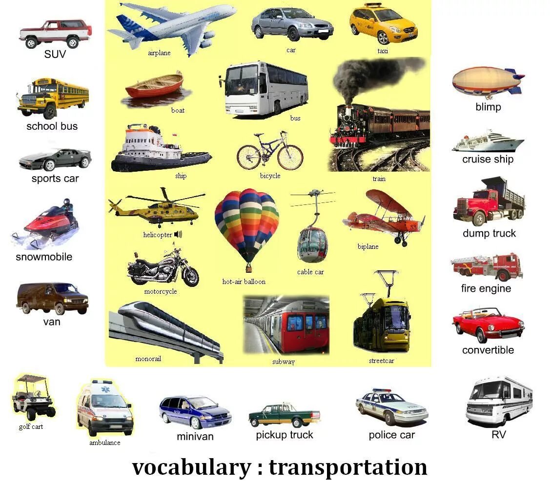 Complete with means of transportation. Transport Vocabulary английский. Виды транспорта. Название транспорта. Виды транспорта на английском.