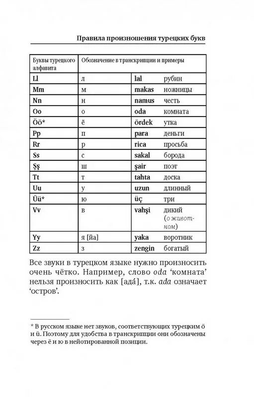Турецкий словарь с транскрипцией. Транскрипция турецкой песни. Турецкий язык с русской транскрипцией. Транскрипция турецкой песни. Транскрипция турецкой песни.