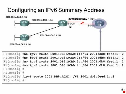 Summary address
