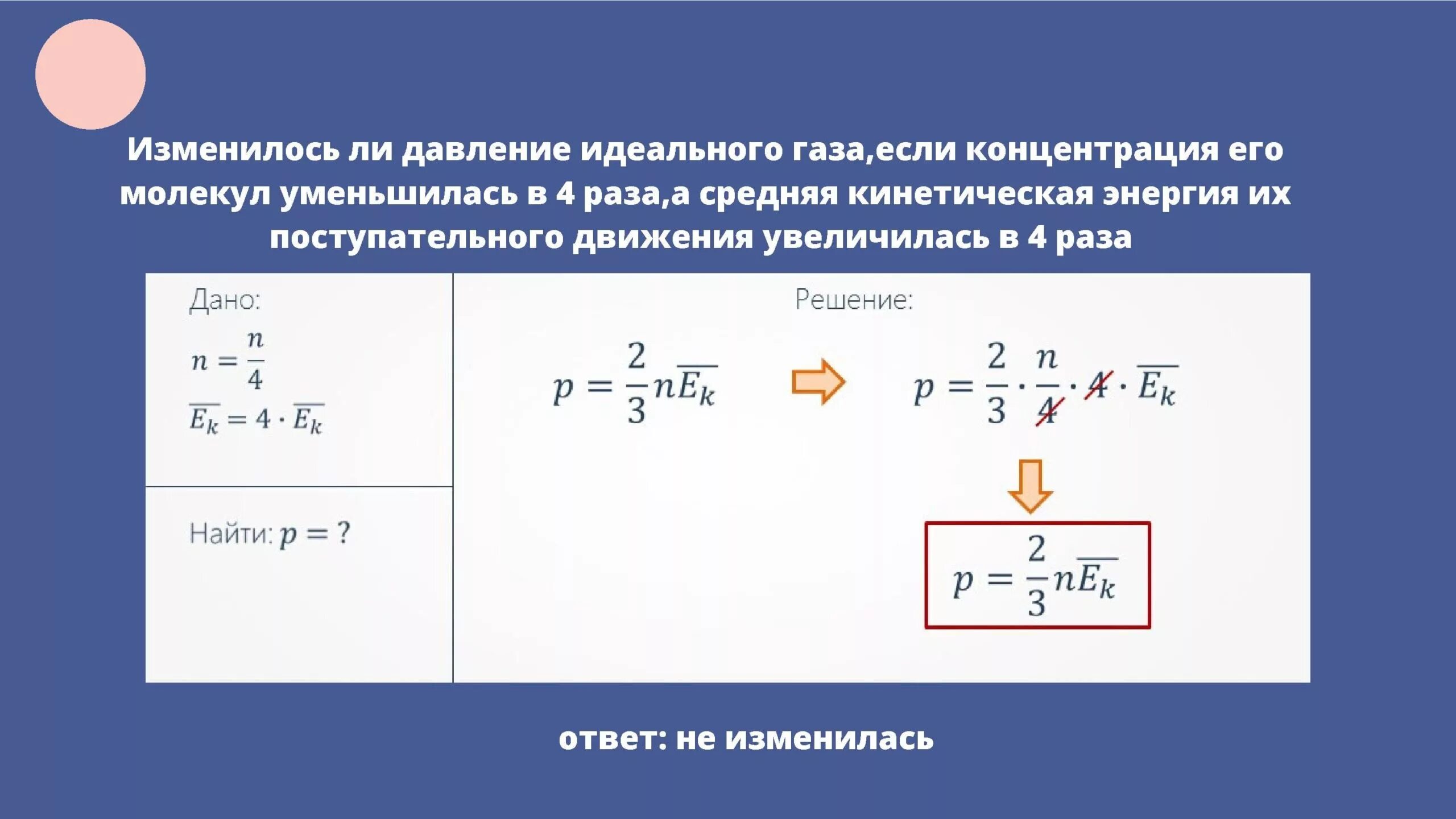 Как изменится кинетическая энергия теплового движения. Давление идеального газа концентрация. Давление молекул идеального газа. Концентрация частиц идеального газа. Средняя кинетическая энергия атома формула.