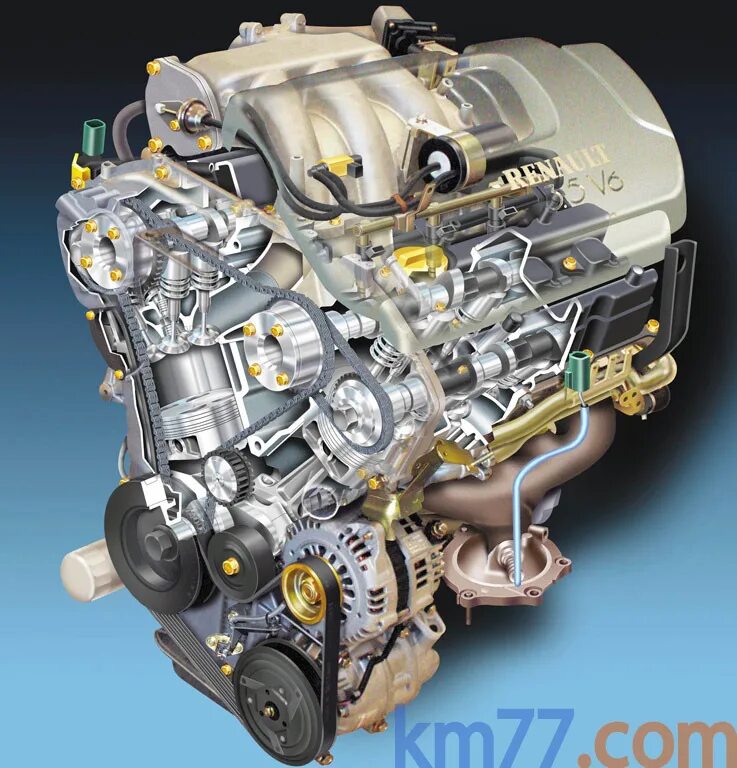 Рено вел Сатис 2.2 дизель. Двигатель Renault velcatis 2.2 л. Двигатель дизель 2,2 Рено вел Сатис. Рено вел Сатис 3.5 v6 двигатель. Модели двигателей рено