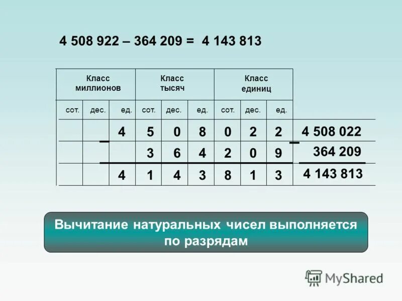 1000000 22