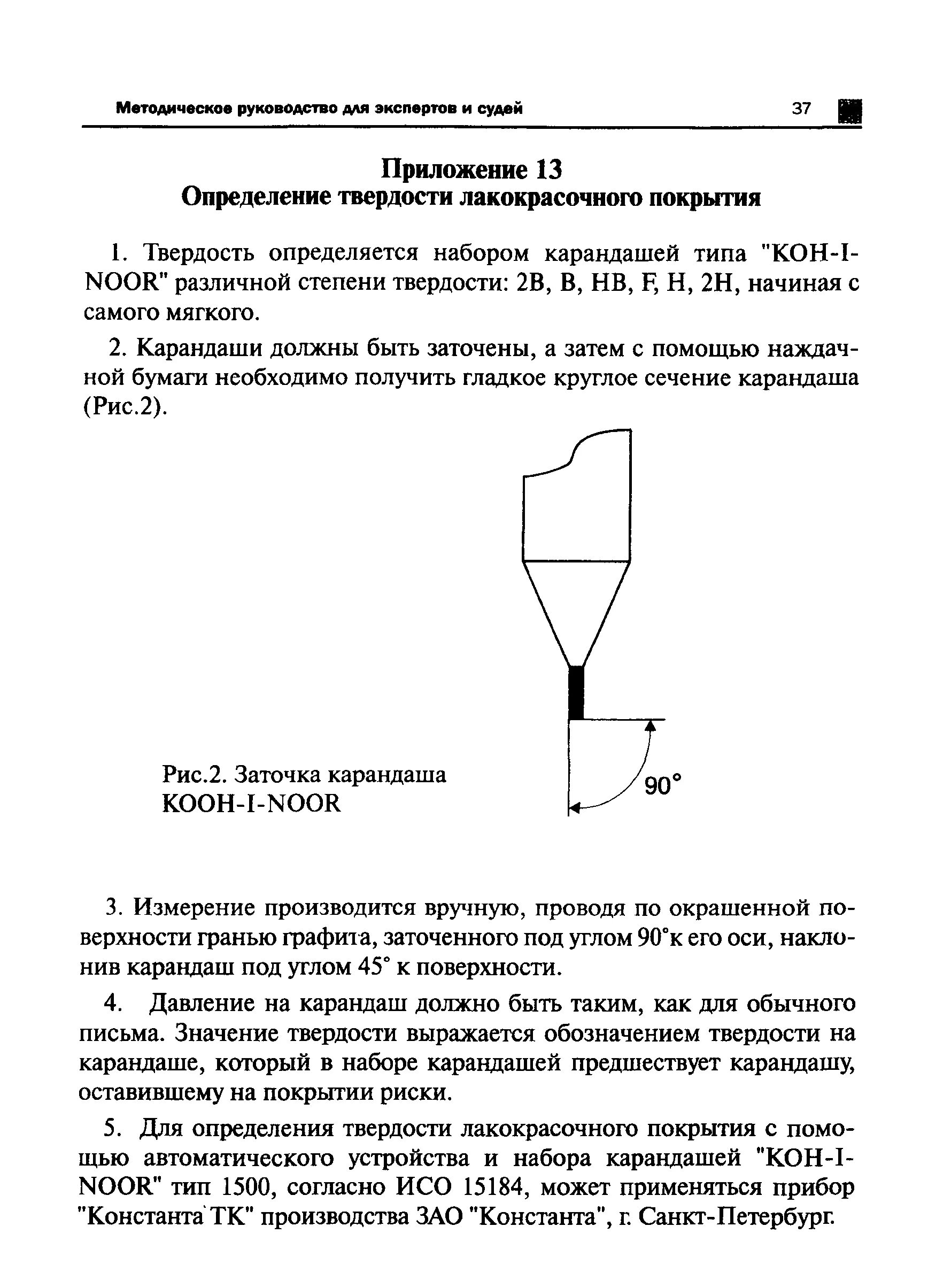 твердость лакокрасочных покрытий