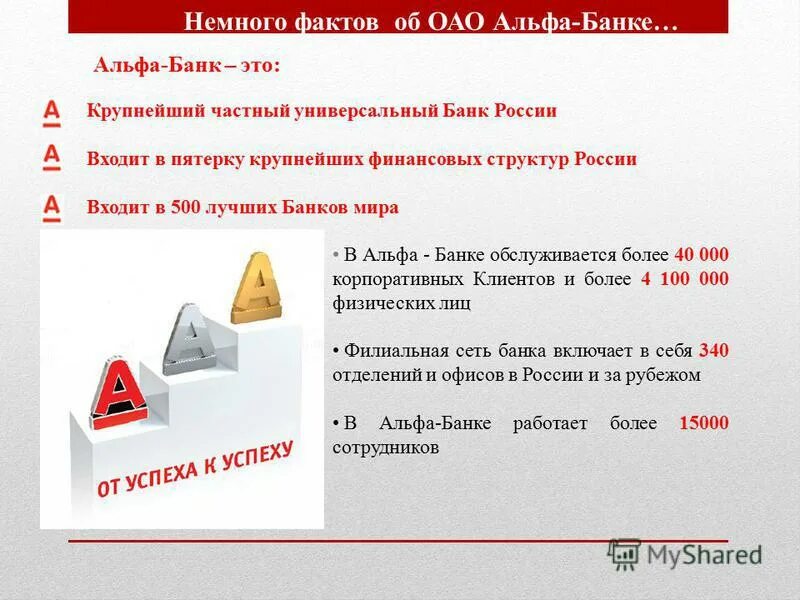 Кол альфа банка. Клиенты альфа банка список. Альфа банк. Ао альфа банк. Карта альфа банка.
