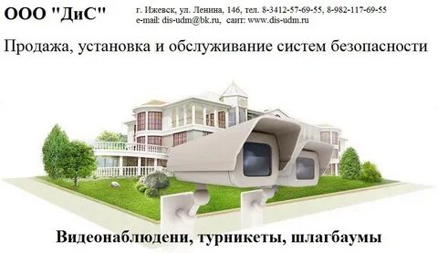 Территория видеонаблюдения