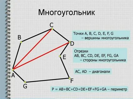 Сколько сторон имеет четырехугольник
