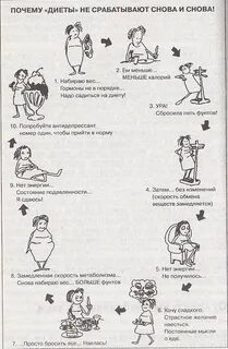 Как сбросить гормональный вес