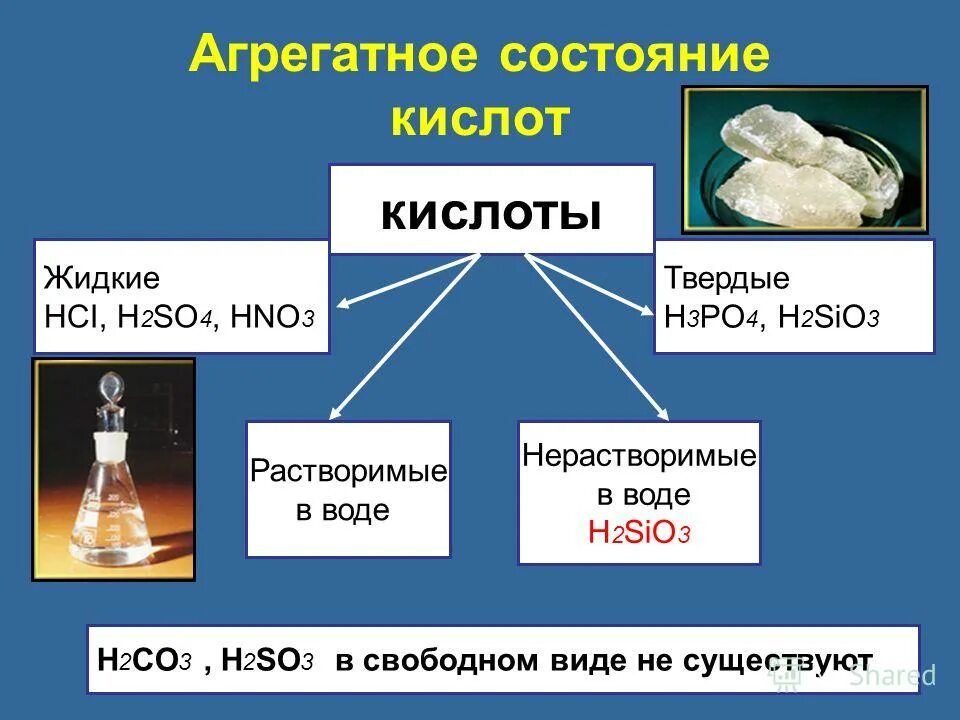 Химические свойства. Азотная кислота классификация кислот. Hno3 класс кислоты. Формулы и названия кислот. Оксиды и основания таблица.