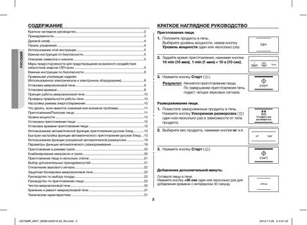 Не работают кнопки на микроволновке