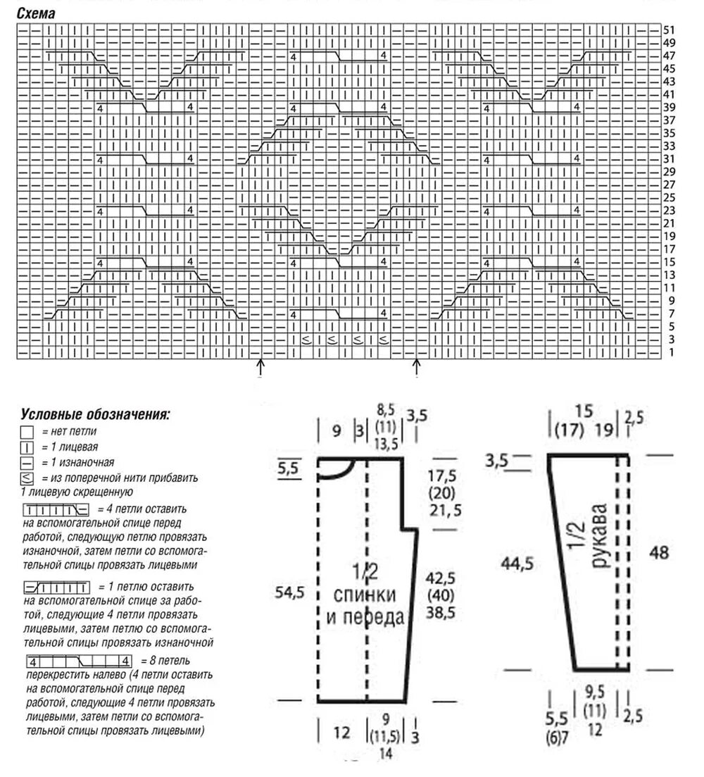 Схемы аранов спицами с описанием для свитера. Мужской свитер с аранами спицами схемы с описаниями. Женский свитер с аранами спицами схемы с описаниями. Пуловер спицами с аранами и косами схема. Вяжем кофту спицами описание схема
