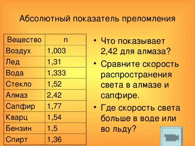 Относительный показатель преломления таблица. Абсолютный показатель преломления (коэффициент преломления) равен. Показатели преломления сред таблица. Абсолютный показатель преломления алмаза 2.42. Показатель преломления воды 1.33 скипидара 1.51 найдите