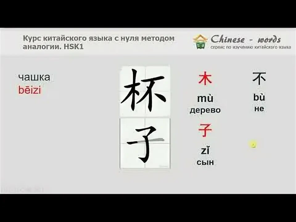 Китайский с нуля самостоятельно. Сколько стоит на китайском языке. Китайский с нуля. 4 На китайском. Ноль по китайски.