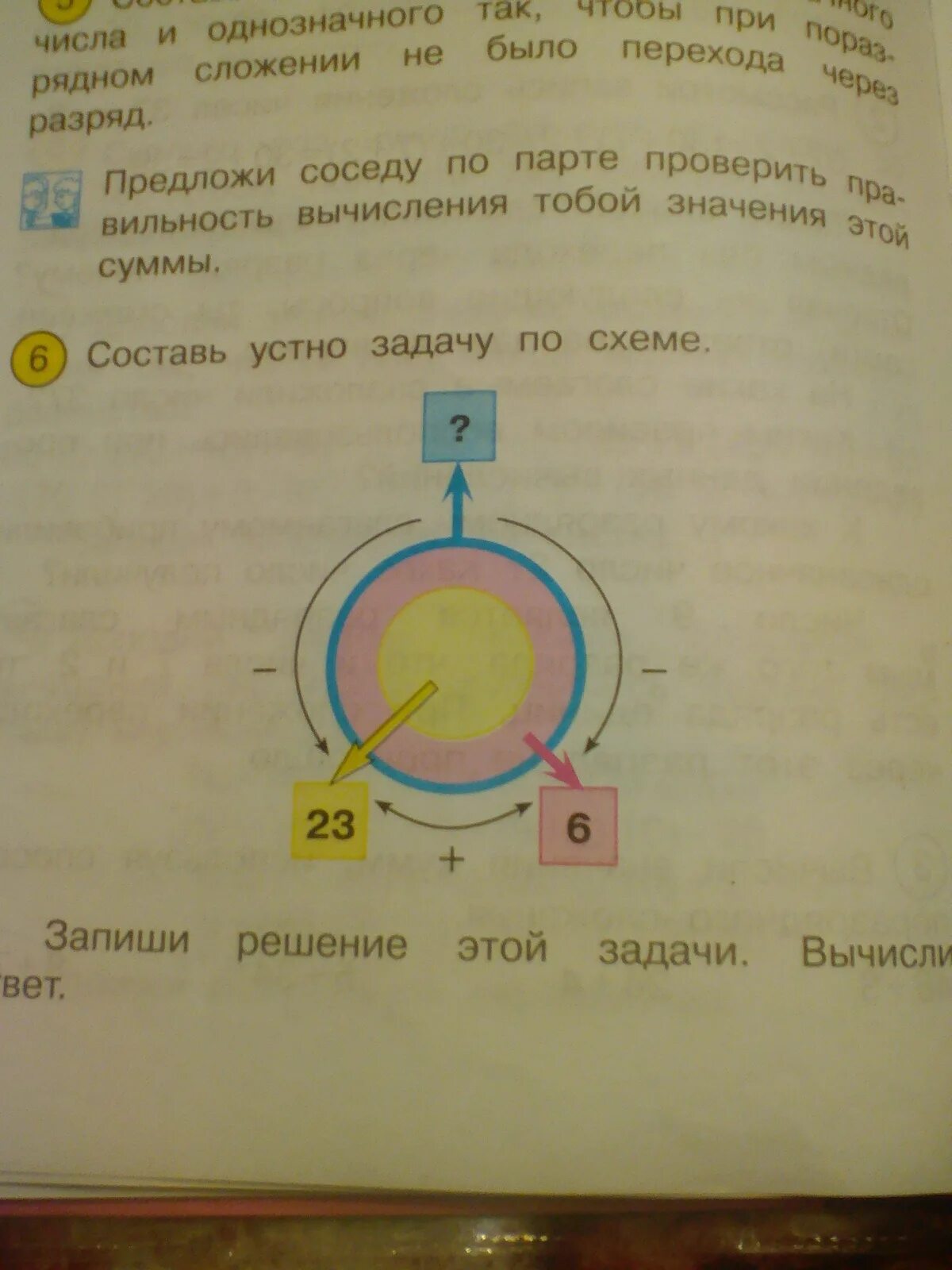Составь устно описание окуня 1 класс. Устно составь. составь устно задачу по данной схеме. придумать задачи устно. составь устнозадачу по схема.