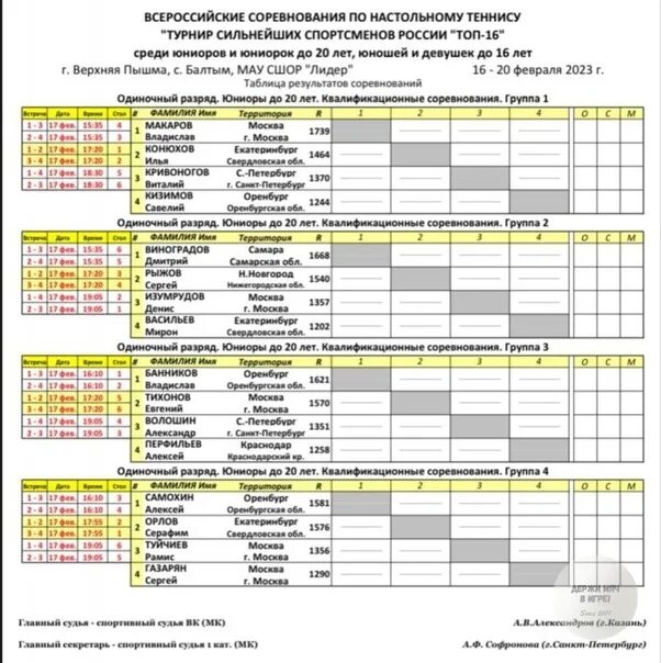 Расписание теннисных матчей