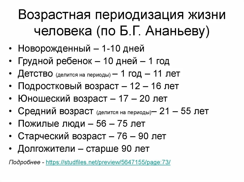 Периодизация по возрасту. Возрастные периоды жизни человека периоды, Возраст. Возрастная периодизация Ананьева. Перечислите этапы возрастной периодизации?. Возрастная психология периодизация возрастов.