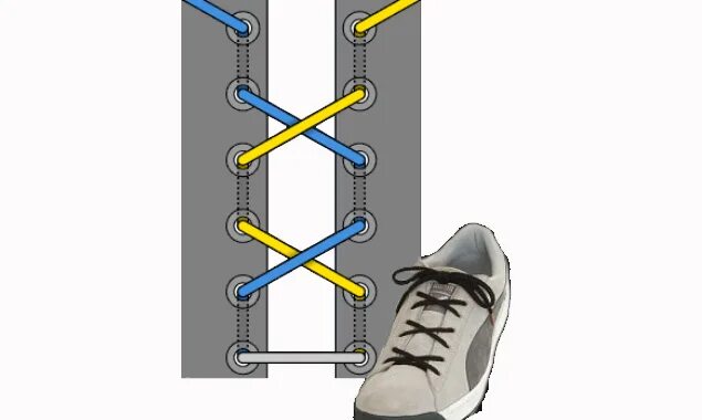 Шнуровка на 4. Шнурованные сапоги сбоку. Шнуровка ЗИП молния. Завязка шнурков бабочкой. Шнуровка обуви бабочка.