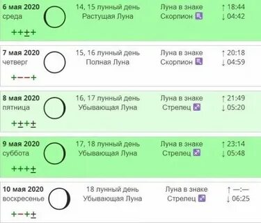 окрашивание волос на ноябрь 2024г