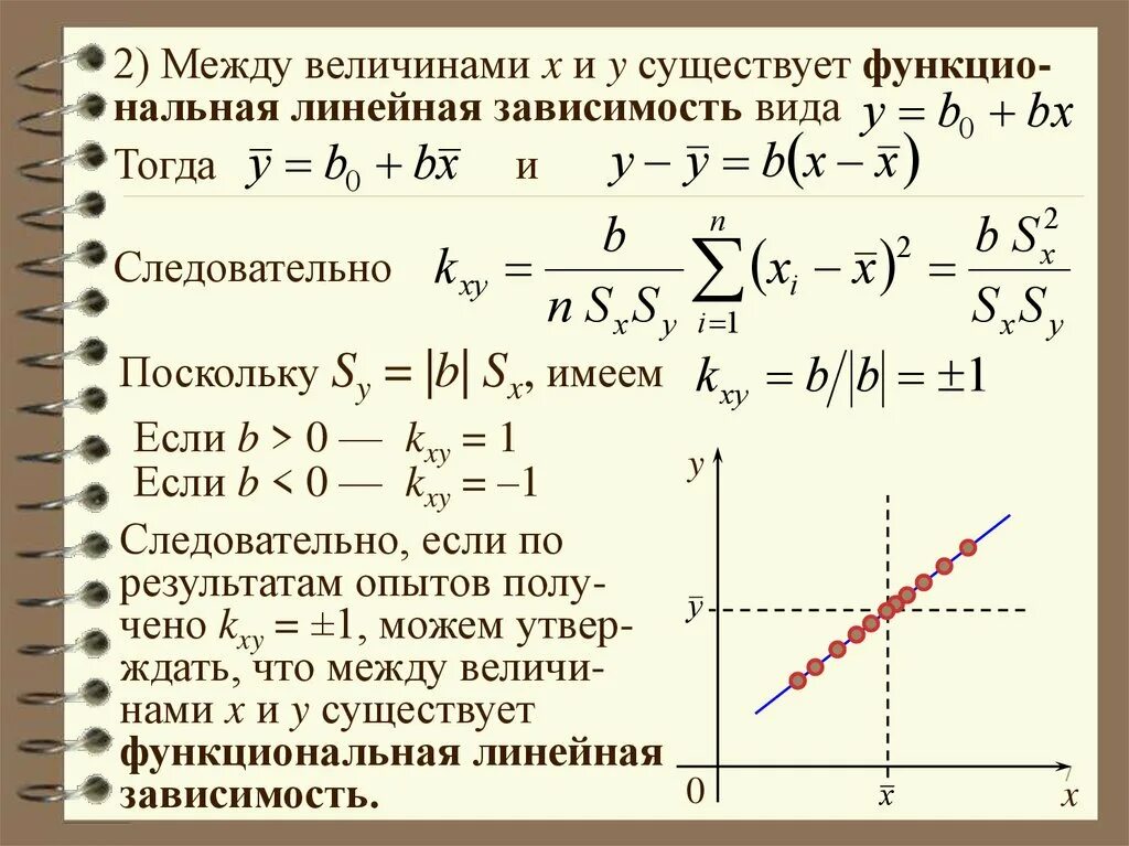 Линейная зависимость между величинами.. Виды линейной зависимости. Линейная зависимость существует между. Линейная функциональная зависимость. Линейная зависимость величин