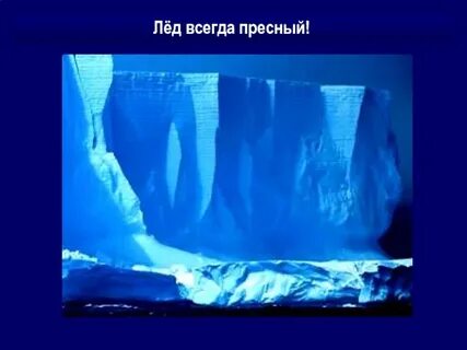 Толщина ледника