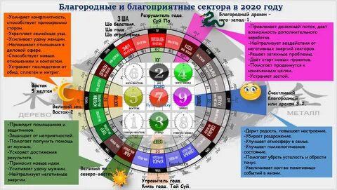 Благородный год