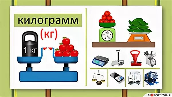 Видеоурок килограмм 1 класс школа россии. Килограмм 1 класс. Урок килограмм 1 класс школа России. Килограмм 1 класс видеоурок. Килограмм 1 класс презентация.