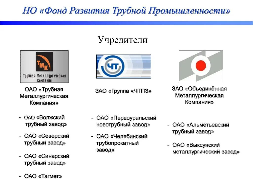 Фртп орг. Структура трубной металлургической компании. Альметьевский трубный завод завод логотип. Альметьевский трубный завод, ОАО. ОМК Альметьевский трубный завод.