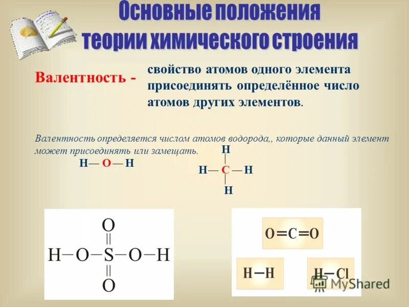 Валентность атома в соединении равна. Валентность свойство атомов присоединять определенное. Валентность углерода в карбидах. Как найти число атомов водорода. Валентность галогенов.