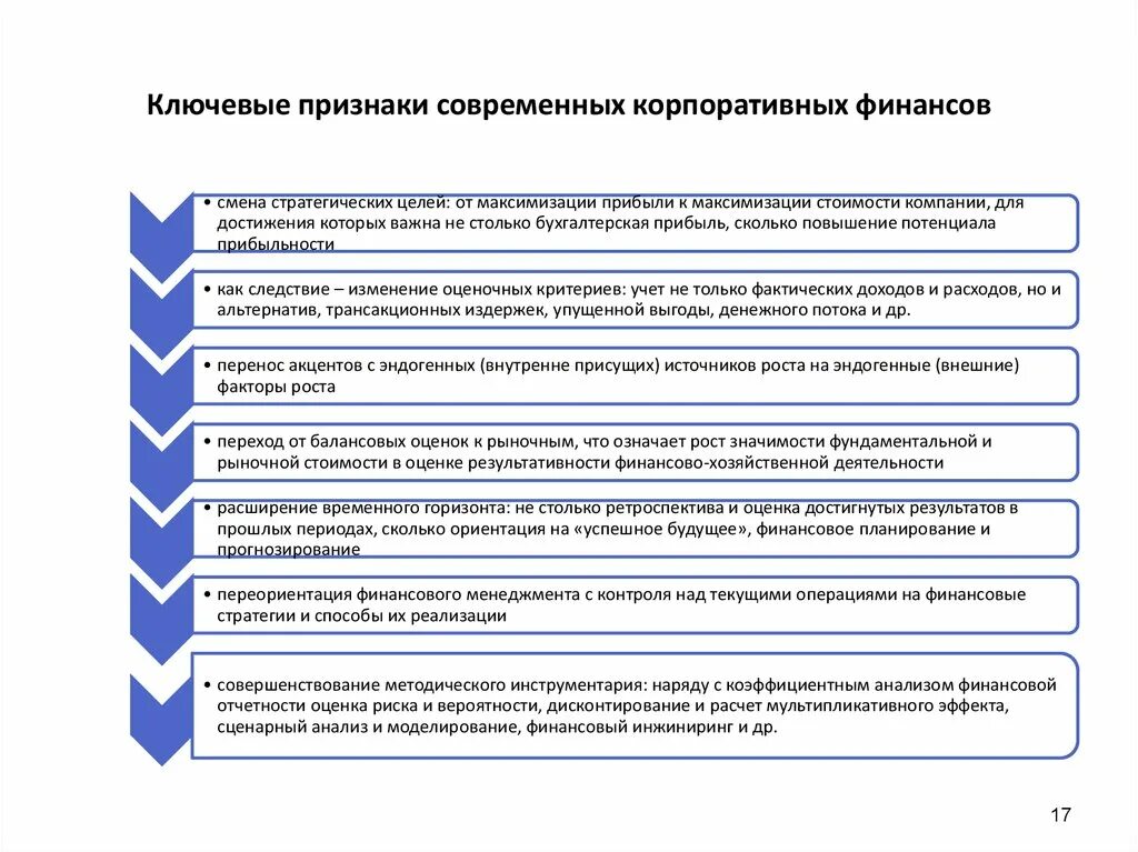 Функции финансов корпорации. Ключевые типы решений в корпоративных финансах.. признаки корпоративных финансов. признаки финансов схема. признаки финансов корпораций.