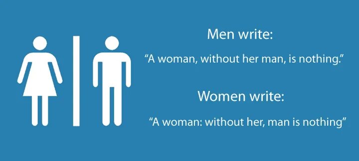 Nothing переводчик. A woman without her man is nothing. Men without women. Without. Пунктуация во фразе a woman without her man is nothing.