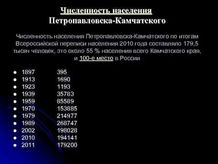 Население краю составляет