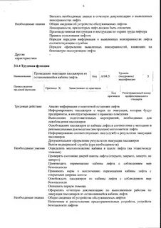 Лифт производственная инструкция