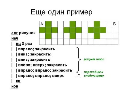 Текст песни вверх вниз влево вправо двигай