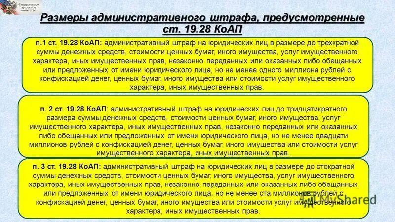 Ст. 19.28 КОАП. Статья 19.28 административного кодекса. 19.28 КОАП субъект. Статья 19.28 кодекса об административных правонарушениях. Статья 19.28 административное правонарушение