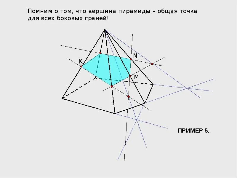 Сечение пятиугольной пирамиды. Сечение пятиугольной пирамиды по трем точкам. сечение пирамиды методом следов. треугольная пирамида сечение методом следов. сечение тетраэдра метод следов.