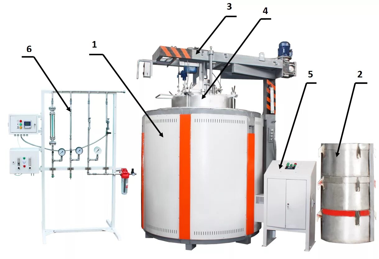Шахтная электропечь сшцм-6. Печи накал для цементации. Печь сшцм 8. Печи для цементации. Печи для цементации.