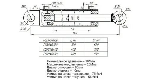 Размер гидроцилиндра на кун