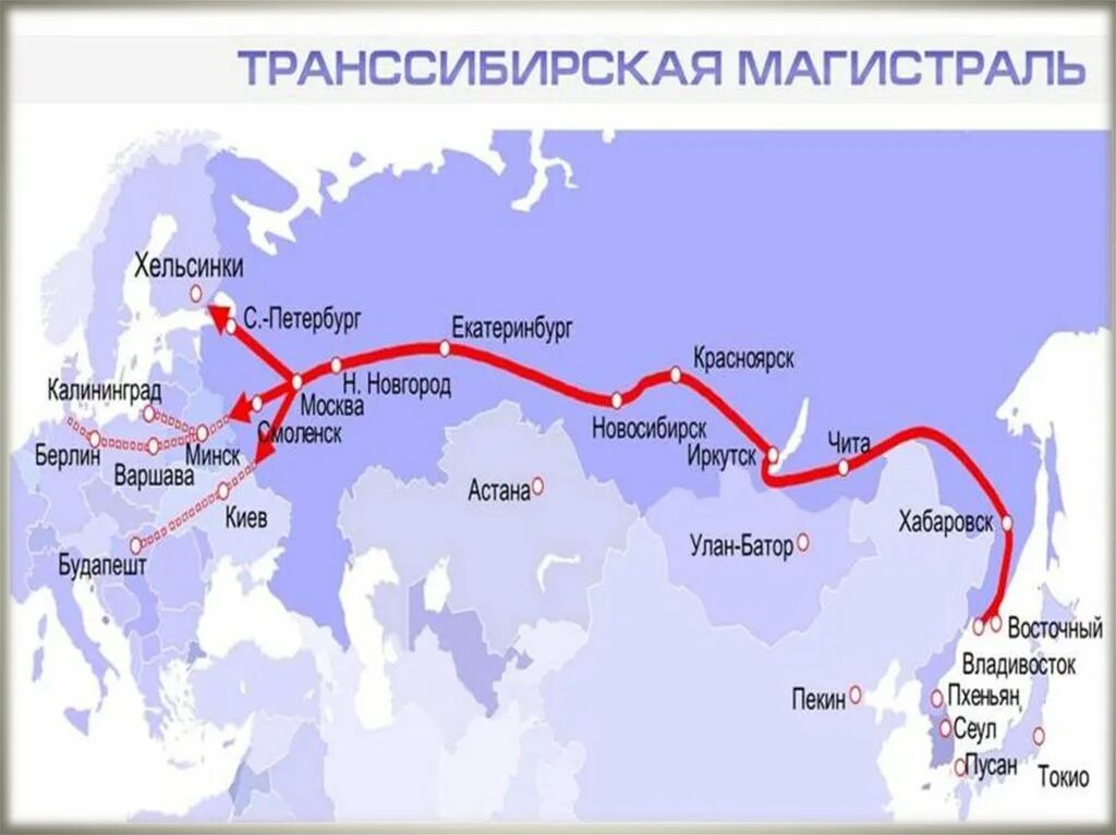 Транссибирская магистраль железные дороги. Транссибирская ЖД магистраль. Транссибирская Железнодорожная магистраль на карте. Железные дороги России карта Транссибирская магистраль. Транссибирская магистраль на карте Восточной Сибири.