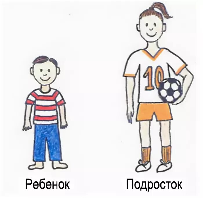 Отличие детей и подростков. Различия между детьми и взрослыми. Чем отличаются для детей. Отличие ребенка от взрослого. Отличие ребенка от подростка.