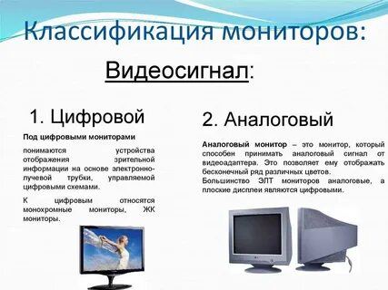 Какие типы мониторов